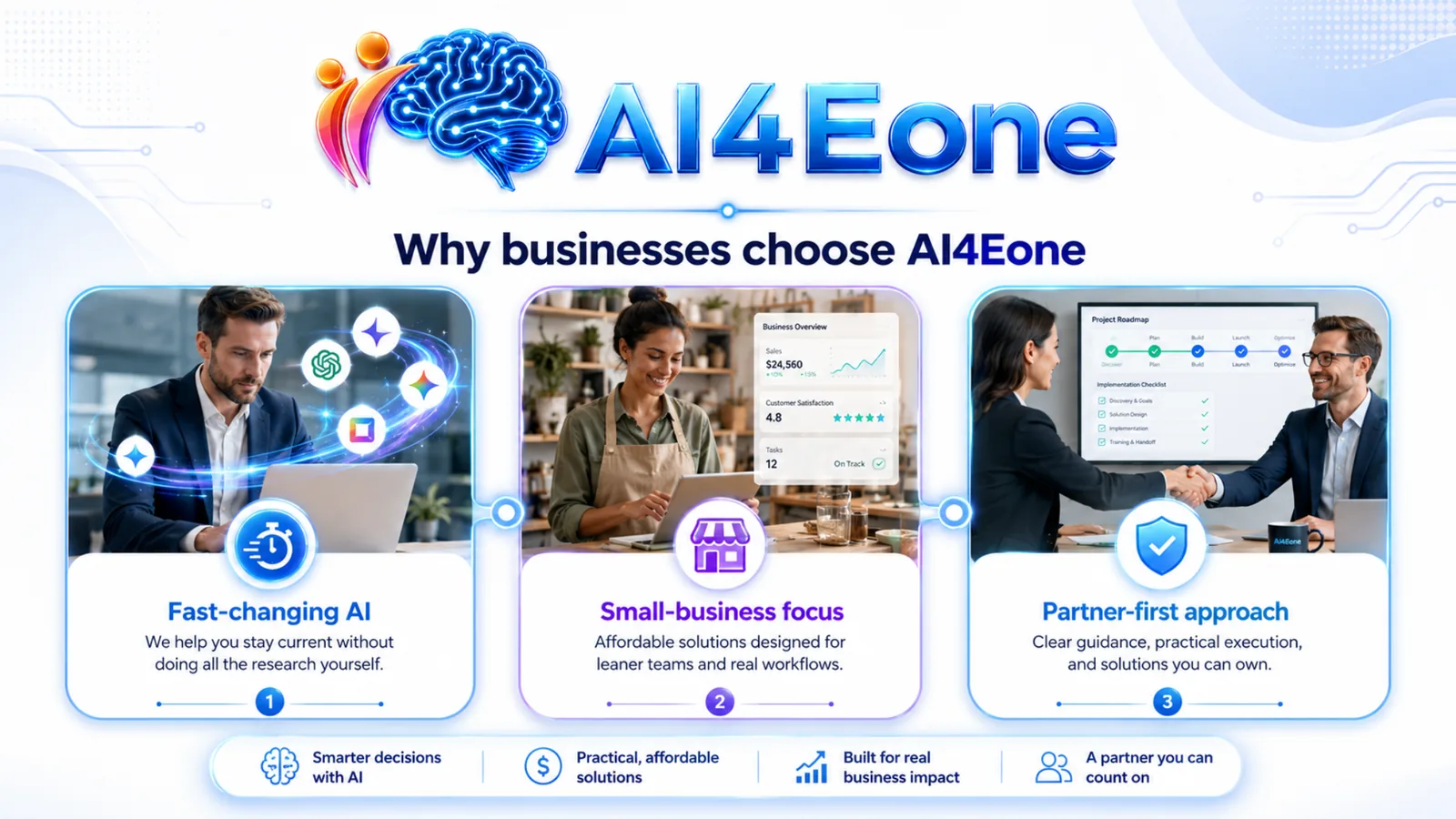 AI4Eone small business AI solutions infographic